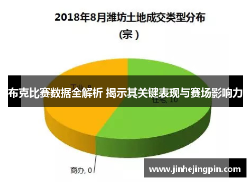 布克比赛数据全解析 揭示其关键表现与赛场影响力