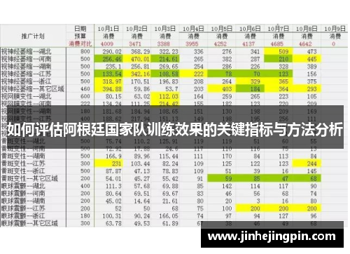 如何评估阿根廷国家队训练效果的关键指标与方法分析