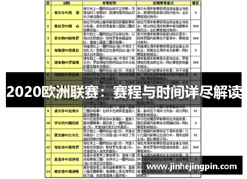 2020欧洲联赛：赛程与时间详尽解读