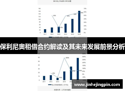 保利尼奥租借合约解读及其未来发展前景分析