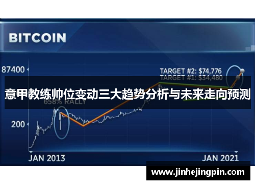 意甲教练帅位变动三大趋势分析与未来走向预测